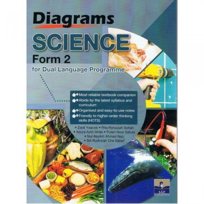 SAP: Diagrams Science Form 2 For Dual Language Programme