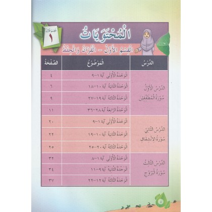 Buku Teks KBD Tingkatan 2 Al-Syariah