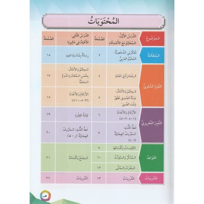 Buku Teks KBD Tingkatan 3 Bahasa Arab