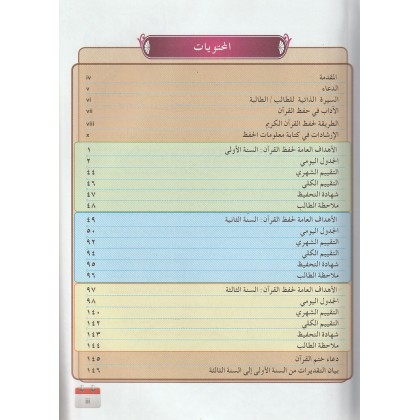 Buku Teks KBD Tingkatan 1-3 Daftar Hifz Al-Quran