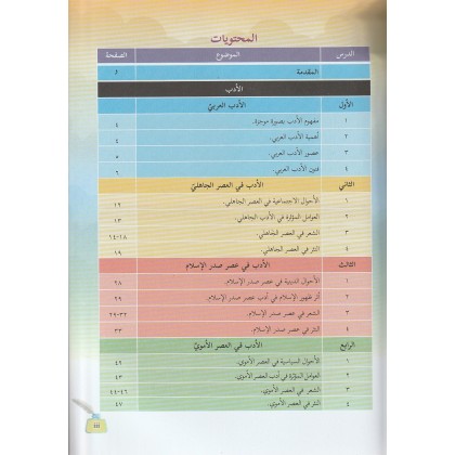 Buku Teks KBD Tingkatan 4 Al-Adab Wa Al-Balaghah